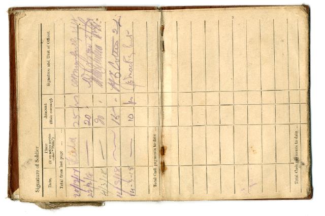 Record Image